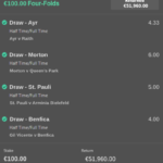 England Bet 365 Fixed Matches 1X2 and Solo Soccer Predictions