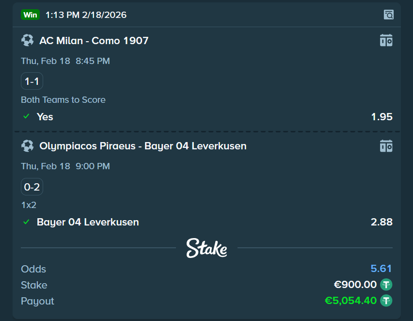 Sure bets fixed matches best sources in the market for sure profit